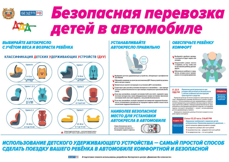 «Внимание-дети!».